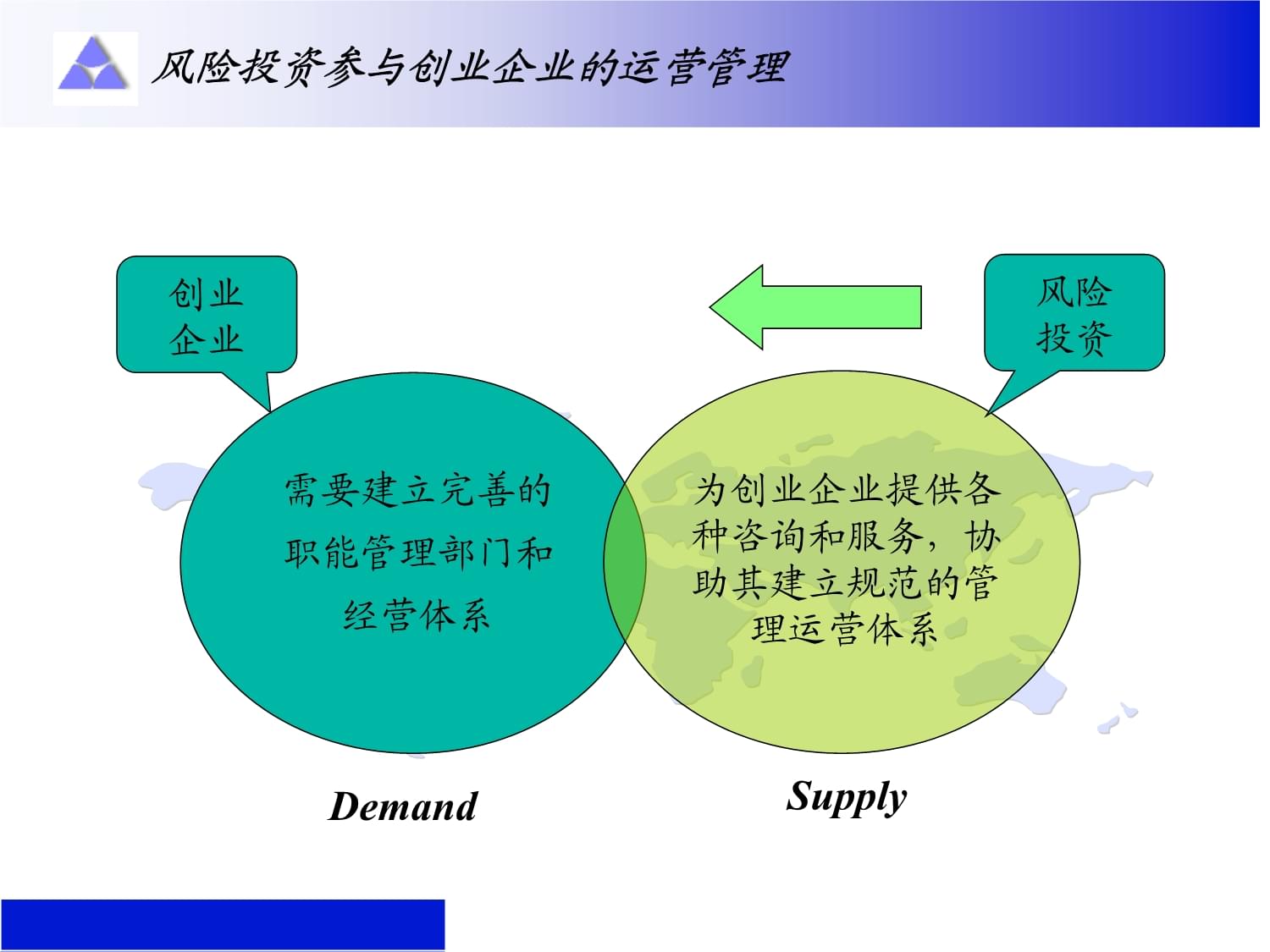 風險投資視角下的項目營運控制 企業(yè)管理咨詢的關鍵路徑