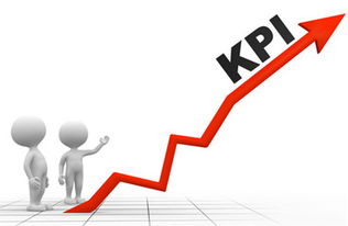 新媒體營銷推廣策劃方案（下篇）