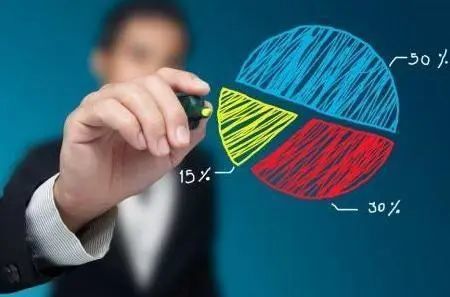 事有我，運(yùn)籌帷幄 市場(chǎng)營銷專業(yè)的策劃之道