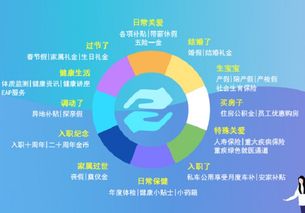 北京林業(yè)大學經濟管理學院 市場營銷策劃專業(yè)的綠色商業(yè)之道