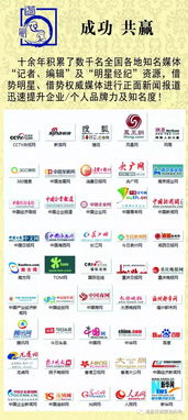 北鎮(zhèn)市品牌策劃 企業(yè)升級(jí)加速器，從品牌速成到全國(guó)市場(chǎng)拓展一站式解決方案