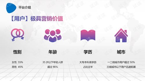 抖音營(yíng)銷(xiāo)策劃與產(chǎn)品推廣整體策劃方案